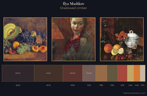 Ilya Mashkov Palette 15 - Shadowed Umber