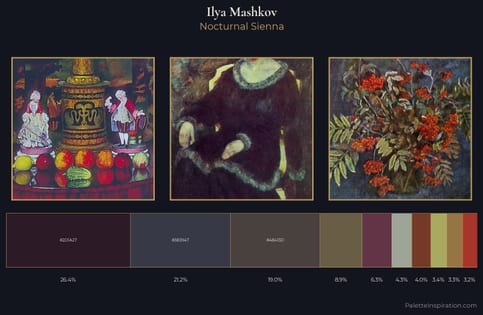 Ilya Mashkov Palette 16 - Nocturnal Sienna