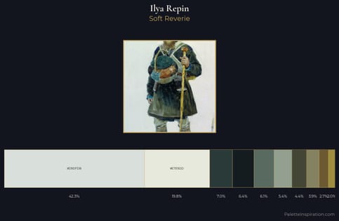 Ilya Repin Palette 5