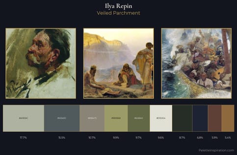 Ilya Repin Palette 11