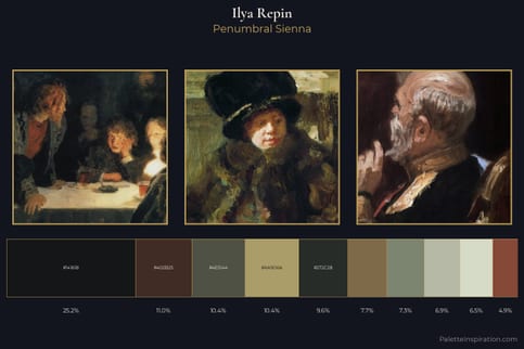 Ilya Repin Master Palette