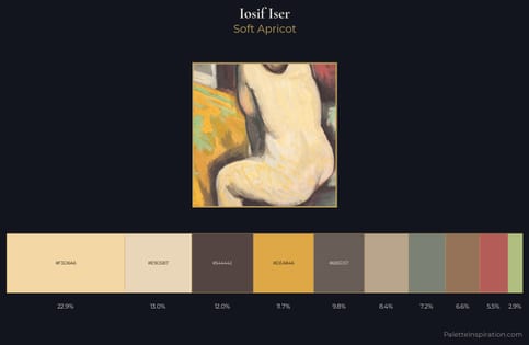 Iosif Iser Palette 1 - Soft Apricot