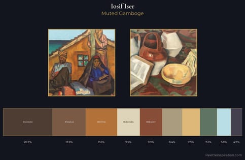 Iosif Iser Palette 2 - Muted Gamboge
