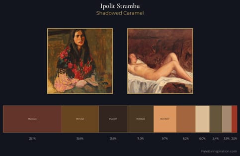 Ipolit Strambu Palette 4 - Shadowed Caramel