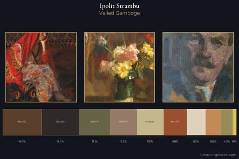 Ipolit Strambu Master Palette