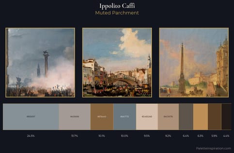 Ippolito Caffi Palette 6 - Muted Parchment
