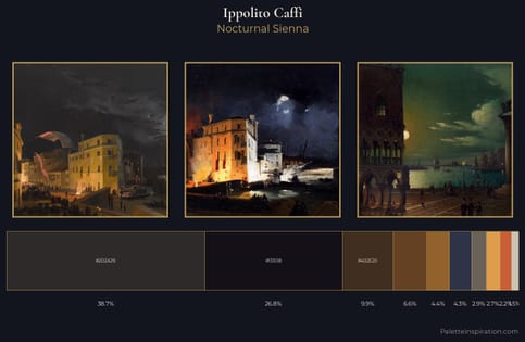 Ippolito Caffi Palette 7 - Nocturnal Sienna