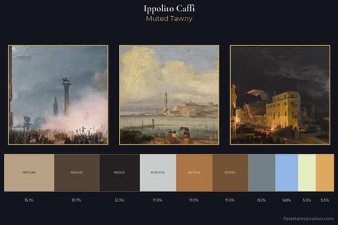 Ippolito Caffi Master Palette - Muted Tawny