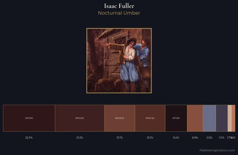 Isaac Fuller Palette 3 - Nocturnal Umber