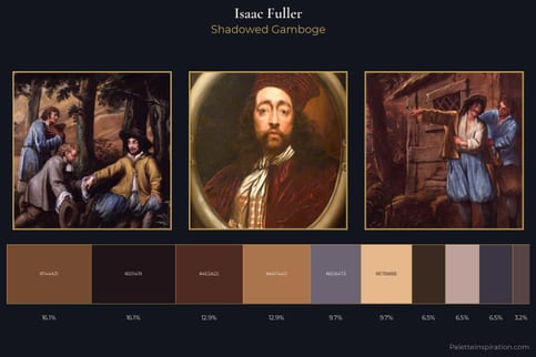 Isaac Fuller Master Palette