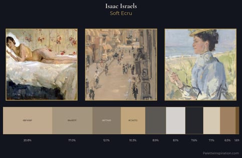 Isaac Israels Palette 2