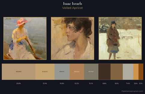 Isaac Israels Palette 3