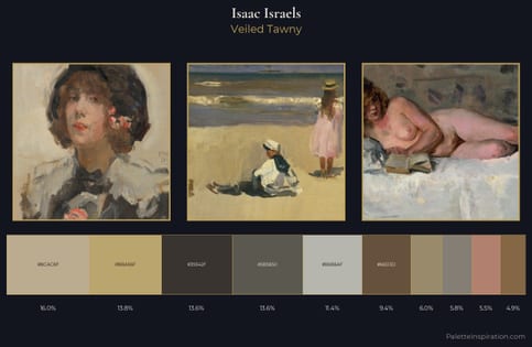 Isaac Israels Palette 4