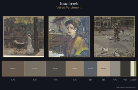 Isaac Israels Palette 5