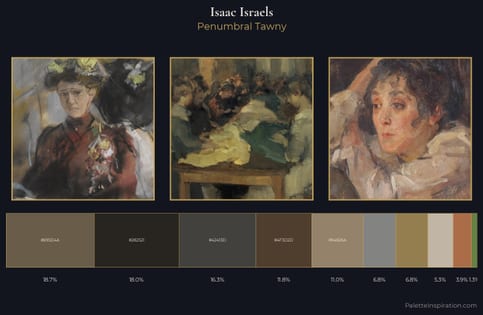 Isaac Israels Palette 7