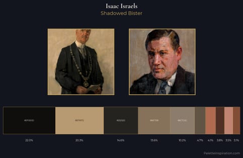 Isaac Israels Palette 8 - Shadowed Bister
