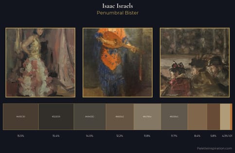 Isaac Israels Palette 9