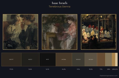 Isaac Israels Palette 10