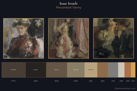 Isaac Israels Master Palette
