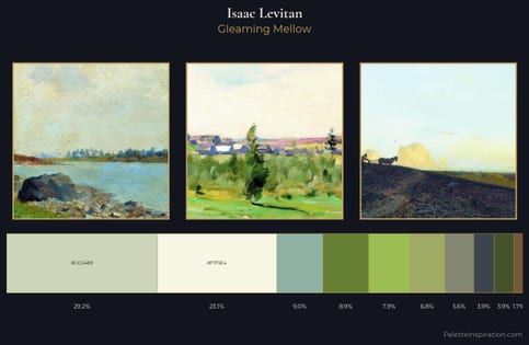Isaac Levitan Palette 4
