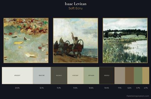 Isaac Levitan Palette 5 - Soft Ecru