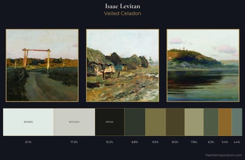 Isaac Levitan Palette 13