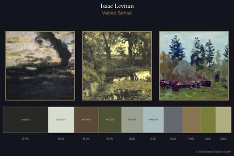 Isaac Levitan Master Palette