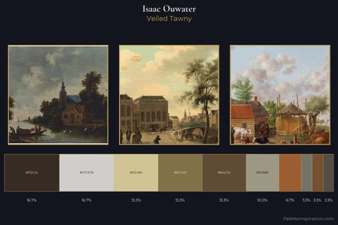 Isaac Ouwater Master Palette - Veiled Tawny