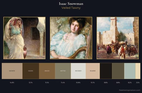 Isaac Snowman Palette 1