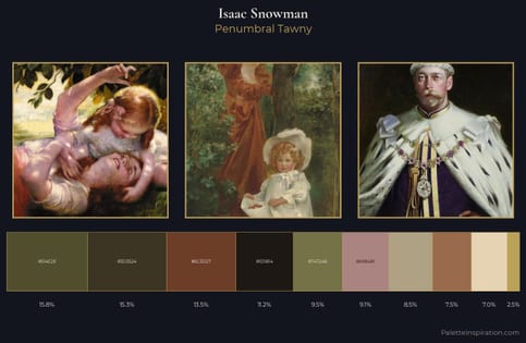 Isaac Snowman Palette 2