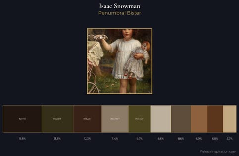 Isaac Snowman Palette 3 - Penumbral Bister