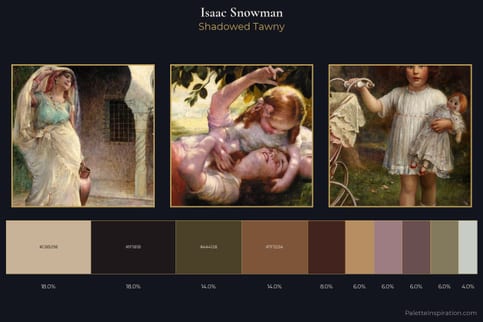 Isaac Snowman Master Palette