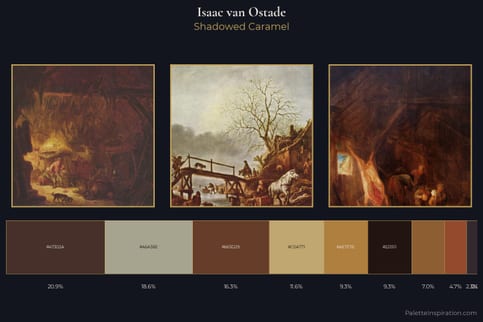 Isaac van Ostade Master Palette - Shadowed Caramel
