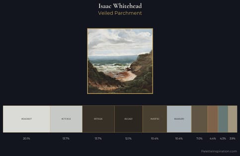 Isaac Whitehead Palette 2 - Veiled Parchment