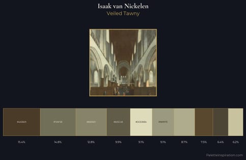 Isaak van Nickelen Palette 1 - Veiled Tawny