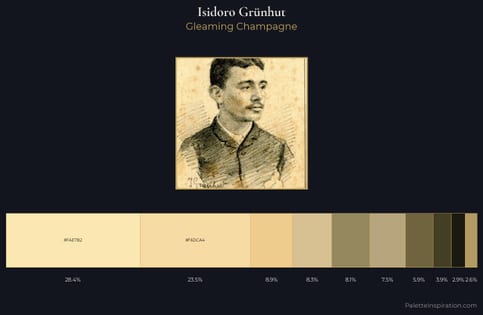 Isidoro Grünhut Palette 1