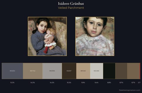 Isidoro Grünhut Palette 2