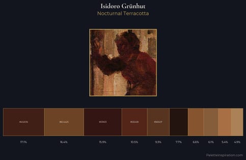 Isidoro Grünhut Palette 4