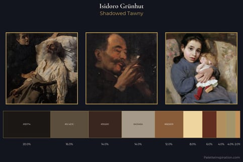 Isidoro Grünhut Master Palette - Shadowed Tawny