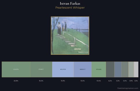 Istvan Farkas Palette 1