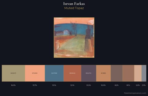 Istvan Farkas Palette 3 - Muted Topaz