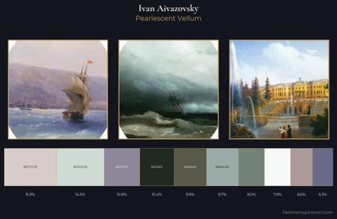 Ivan Aivazovsky Palette 7