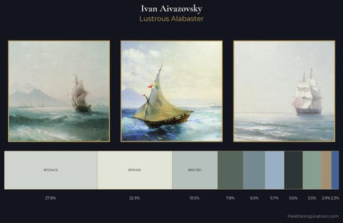 Ivan Aivazovsky Palette 9