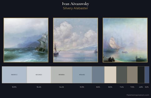 Ivan Aivazovsky Palette 10