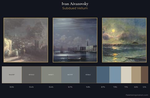 Ivan Aivazovsky Palette 18