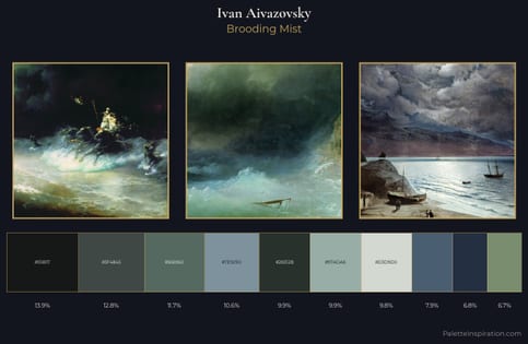 Ivan Aivazovsky Palette 23