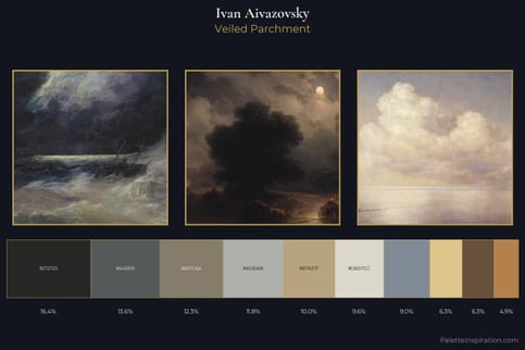 Ivan Aivazovsky Master Palette