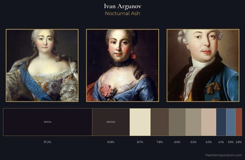 Ivan Argunov Palette 2