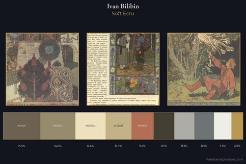 Ivan Bilibin Master Palette