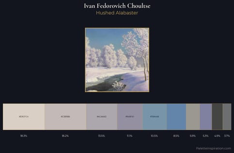 Ivan Fedorovich Choultse Palette 1